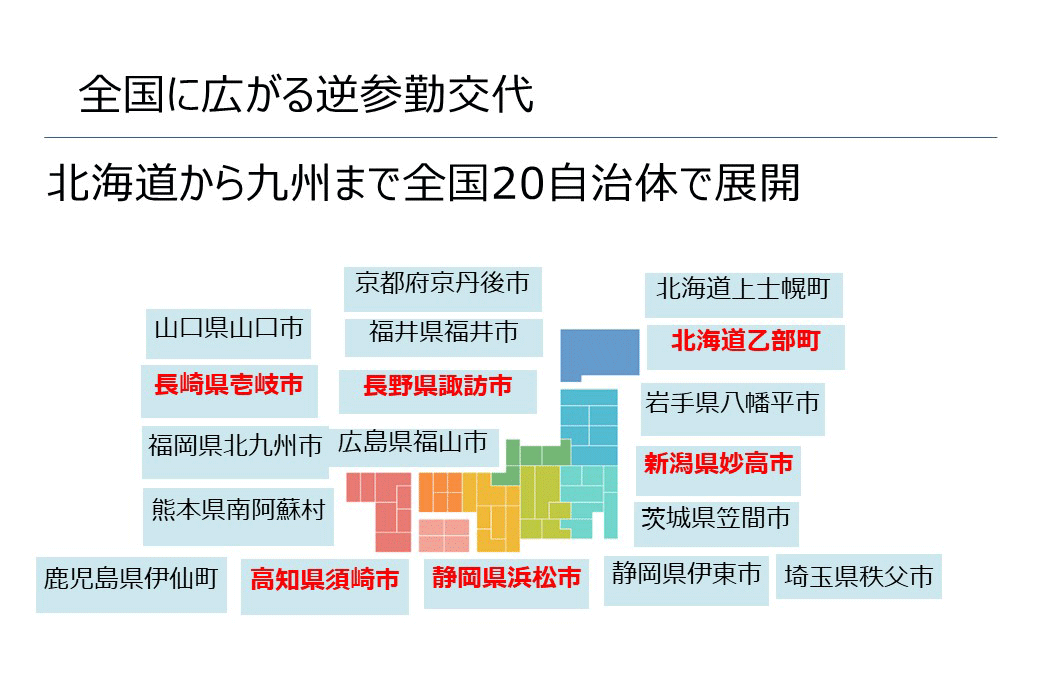 全国に広がる逆参勤交代